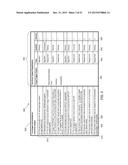 SYSTEM AND METHOD TO CLASSIFY AUTOMATED CODE INSPECTION SERVICES DEFECT     OUTPUT FOR DEFECT ANALYSIS diagram and image