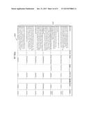 SYSTEM AND METHOD TO CLASSIFY AUTOMATED CODE INSPECTION SERVICES DEFECT     OUTPUT FOR DEFECT ANALYSIS diagram and image