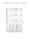 SYSTEM AND METHOD TO CLASSIFY AUTOMATED CODE INSPECTION SERVICES DEFECT     OUTPUT FOR DEFECT ANALYSIS diagram and image