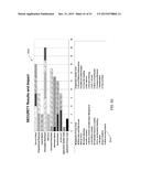 SYSTEM AND METHOD TO CLASSIFY AUTOMATED CODE INSPECTION SERVICES DEFECT     OUTPUT FOR DEFECT ANALYSIS diagram and image