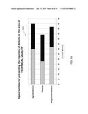 SYSTEM AND METHOD TO CLASSIFY AUTOMATED CODE INSPECTION SERVICES DEFECT     OUTPUT FOR DEFECT ANALYSIS diagram and image