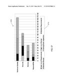 SYSTEM AND METHOD TO CLASSIFY AUTOMATED CODE INSPECTION SERVICES DEFECT     OUTPUT FOR DEFECT ANALYSIS diagram and image