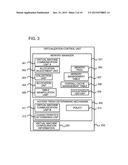 COMPUTER SYSTEM AND MEMORY ALLOCATION ADJUSTMENT METHOD FOR COMPUTER     SYSTEM diagram and image