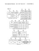 COMPUTER SYSTEM AND MEMORY ALLOCATION ADJUSTMENT METHOD FOR COMPUTER     SYSTEM diagram and image