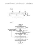 COMPUTER SYSTEM AND MEMORY ALLOCATION ADJUSTMENT METHOD FOR COMPUTER     SYSTEM diagram and image