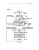 COMPUTER SYSTEM AND MEMORY ALLOCATION ADJUSTMENT METHOD FOR COMPUTER     SYSTEM diagram and image