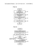 COMPUTER SYSTEM AND MEMORY ALLOCATION ADJUSTMENT METHOD FOR COMPUTER     SYSTEM diagram and image