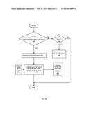 TRANSACTIONAL EXECUTION PROCESSOR HAVING A CO-PROCESSOR ACCELERATOR, BOTH     SHARING A HIGHER LEVEL CACHE diagram and image