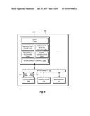 CO-PROCESSOR MEMORY ACCESSES IN A TRANSACTIONAL MEMORY diagram and image