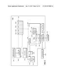 CO-PROCESSOR MEMORY ACCESSES IN A TRANSACTIONAL MEMORY diagram and image