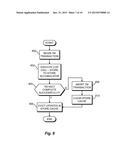 CO-PROCESSOR MEMORY ACCESSES IN A TRANSACTIONAL MEMORY diagram and image