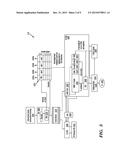 ALLOWING NON-CACHEABLE LOADS WITHIN A TRANSACTION diagram and image