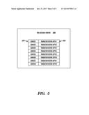 ALLOWING NON-CACHEABLE LOADS WITHIN A TRANSACTION diagram and image