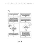 ALLOWING NON-CACHEABLE LOADS WITHIN A TRANSACTION diagram and image