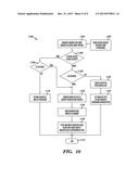 ALLOWING NON-CACHEABLE LOADS WITHIN A TRANSACTION diagram and image