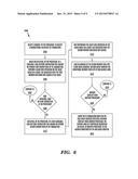 ALLOWING NON-CACHEABLE LOADS WITHIN A TRANSACTION diagram and image