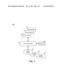 CONTEXT BASED CACHE EVICTION diagram and image