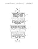 DYNAMIC MEMORY ACCESS MANAGEMENT diagram and image