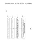 MULTI-PROTOCOL SERIAL NONVOLATILE MEMORY INTERFACE diagram and image