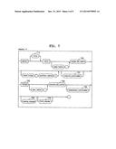 METHOD AND APPARATUS FOR MOVING DATA IN DATABASE MANAGEMENT SYSTEM diagram and image