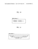 METHOD AND APPARATUS FOR MOVING DATA IN DATABASE MANAGEMENT SYSTEM diagram and image