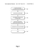 AUTOMATIC COLOR VALIDATION OF IMAGE METADATA diagram and image