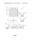 AUTOMATIC IMAGE-BASED RECOMMENDATIONS USING A COLOR PALETTE diagram and image