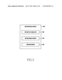 METHOD AND APPARATUS FOR GENERATING A VISUAL REPRESENTATION OF OBJECT     TIMELINES IN A MULTIMEDIA USER INTERFACE diagram and image