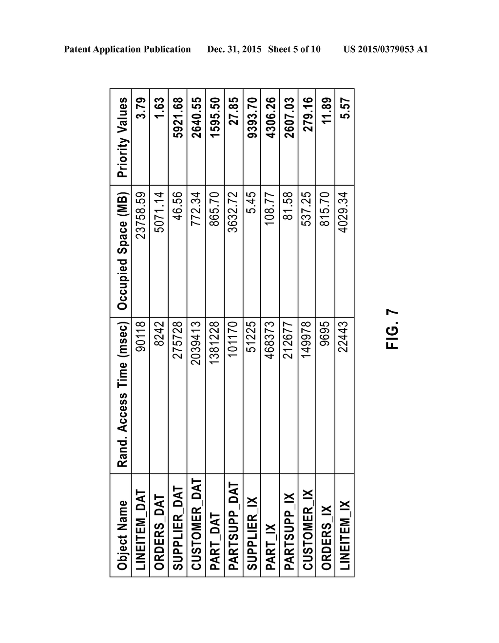 MANAGING DATABASE OBJECT PLACEMENT ON MULTIPLE STORAGE DEVICES - diagram, schematic, and image 06