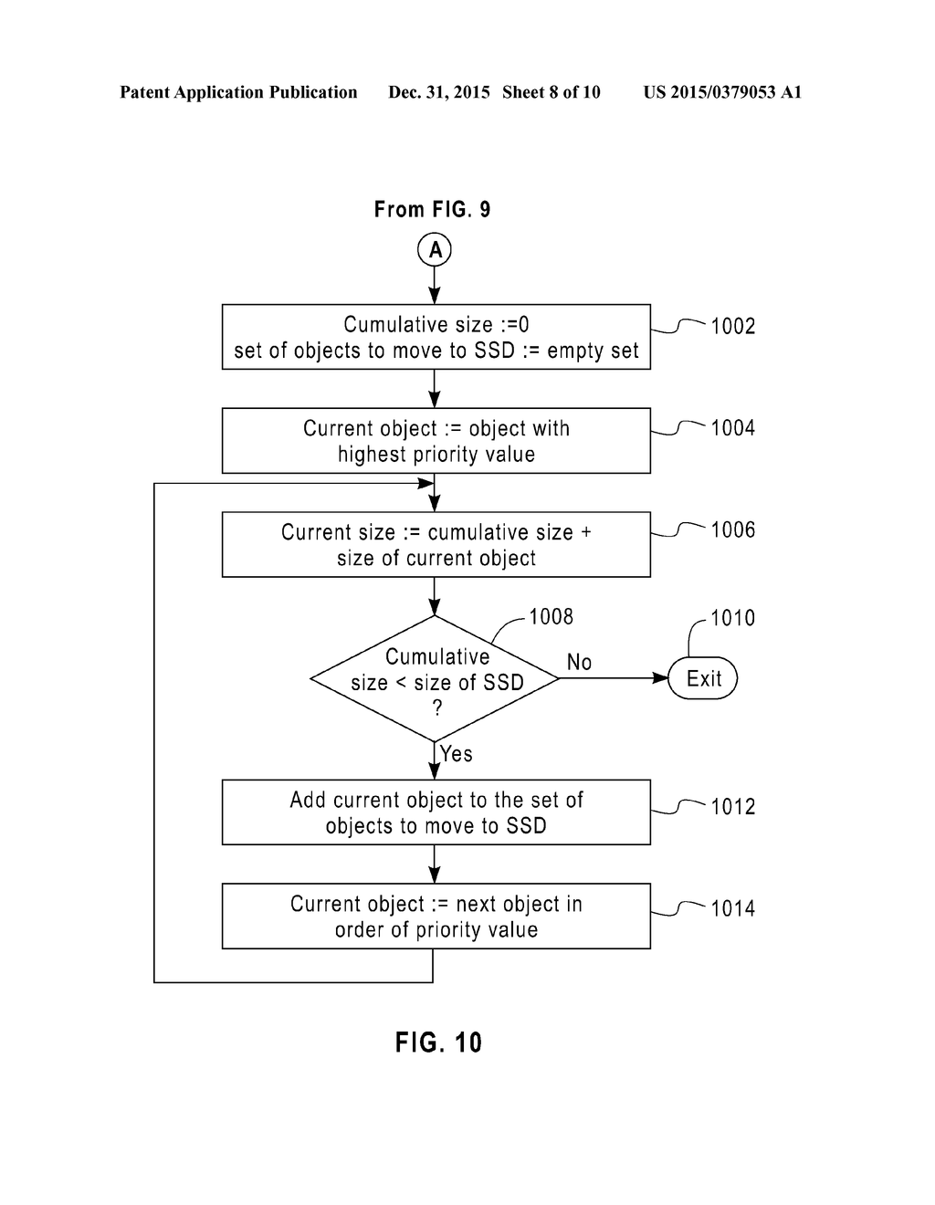 MANAGING DATABASE OBJECT PLACEMENT ON MULTIPLE STORAGE DEVICES - diagram, schematic, and image 09