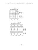 Transparent access to multi-temperature data diagram and image