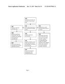 Transparent access to multi-temperature data diagram and image