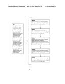 Transparent access to multi-temperature data diagram and image