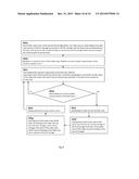 Transparent access to multi-temperature data diagram and image