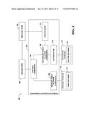 TRANSACTIONAL ACCESS TO RECORDS ON SECONDARY STORAGE IN AN IN-MEMORY     DATABASE diagram and image