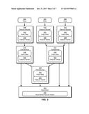 DEPENDENCY MANAGEMENT DURING MODEL COMPILATION OF STATISTICAL MODELS diagram and image