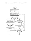 DEPENDENCY MANAGEMENT DURING MODEL COMPILATION OF STATISTICAL MODELS diagram and image