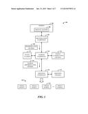 IDENTIFICATION OF INTENTS FROM QUERY REFORMULATIONS IN SEARCH diagram and image