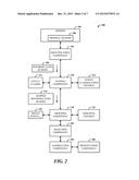 IDENTIFICATION OF INTENTS FROM QUERY REFORMULATIONS IN SEARCH diagram and image