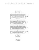 IDENTIFICATION OF INTENTS FROM QUERY REFORMULATIONS IN SEARCH diagram and image