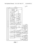 IDENTIFICATION OF INTENTS FROM QUERY REFORMULATIONS IN SEARCH diagram and image