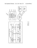 METHOD AND APPARATUS FOR MANAGING DATA diagram and image