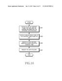 METHOD AND APPARATUS FOR MANAGING DATA diagram and image