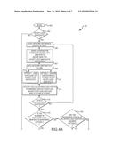 FAST SNAPSHOTS diagram and image