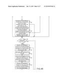 FAST SNAPSHOTS diagram and image