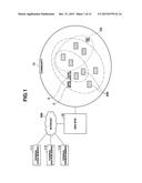 NETWORK SYSTEM, MEMBERSHIP-BASED SOCIAL NETWORK SERVICE SYSTEM, IMAGE     DISPLAY METHOD, AND STORAGE MEDIUM STORING PROGRAM diagram and image