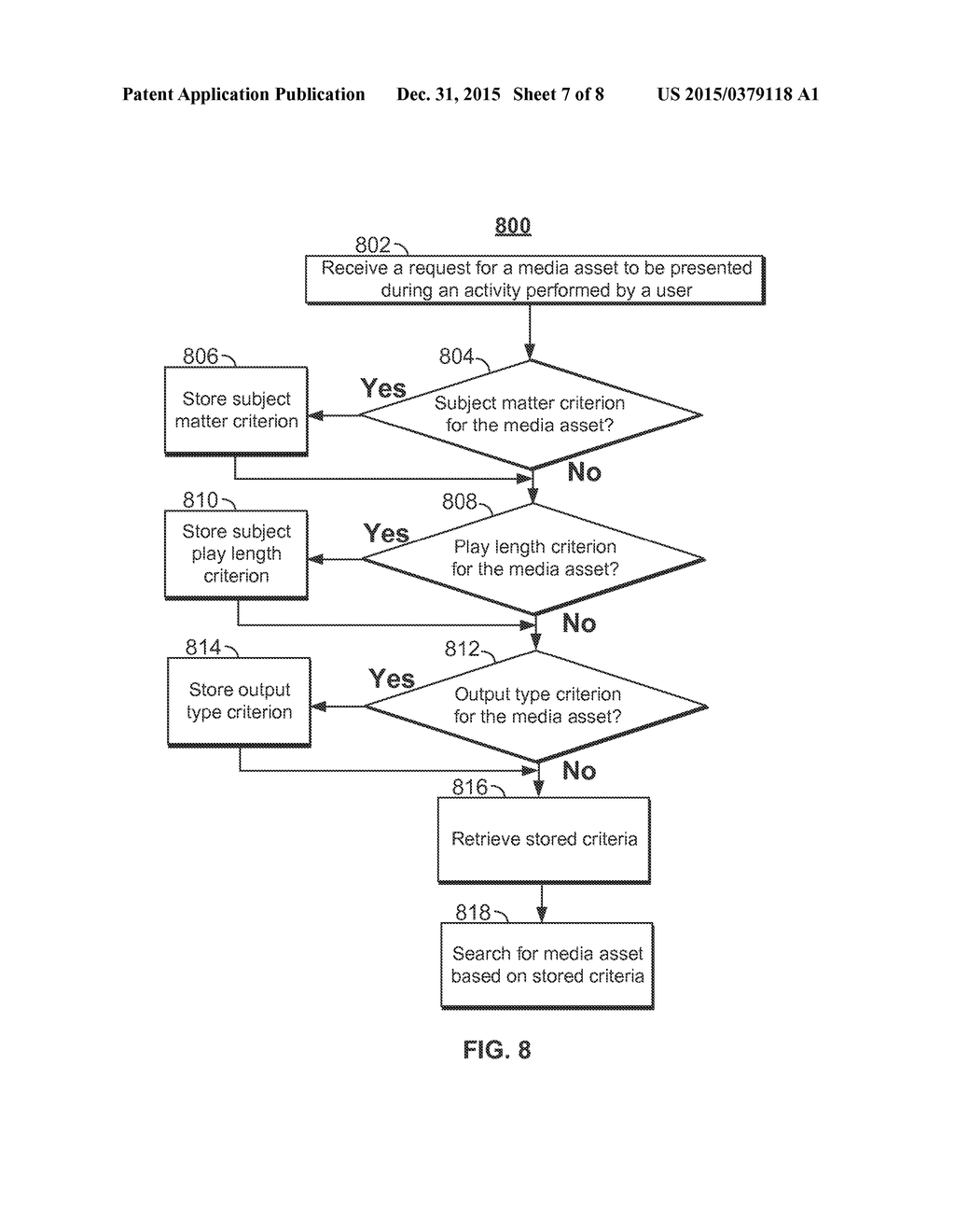 METHODS AND SYSTEMS FOR GENERATING PLAYLISTS BASED ON ACTIVITIES BEING     PERFORMED BY A USER - diagram, schematic, and image 08