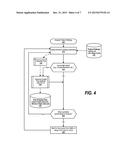 Prompting Subject Matter Experts for Additional Detail Based on Historical     Answer Ratings diagram and image