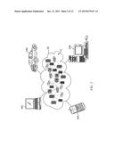 COMPLEX SERVICE NETWORK RANKING AND CLUSTERING diagram and image