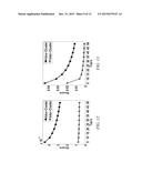 COMPLEX SERVICE NETWORK RANKING AND CLUSTERING diagram and image